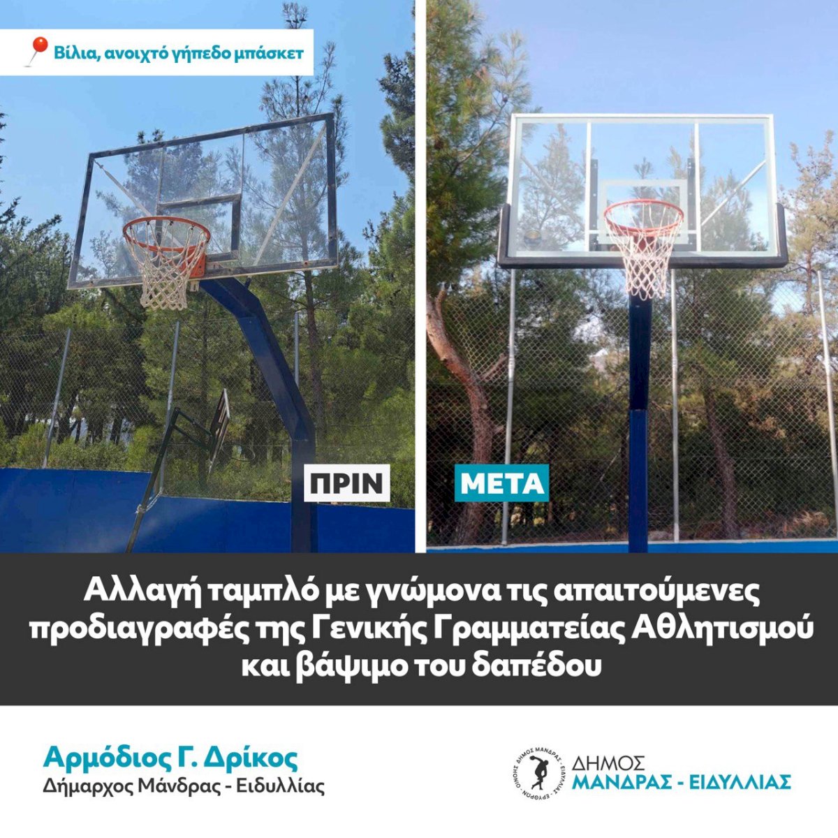 &Beta;ί&lambda;&iota;&alpha; - &Psi;ά&theta;&alpha;: Έ&lambda;&epsilon;&gamma;&chi;&omicron;&sigmaf;, &epsilon;&pi;&iota;&sigma;&kappa;&epsilon;&upsilon;ή &kappa;&alpha;&iota; &alpha;&nu;&alpha;&beta;ά&theta;&mu;&iota;&sigma;&eta; &alpha;&theta;&lambda;&eta;&tau;&iota;&kappa;ώ&nu; &epsilon;&gamma;&kappa;&alpha;&tau;&alpha;&sigma;&tau;ά&sigma;&epsilon;&omega;&nu;