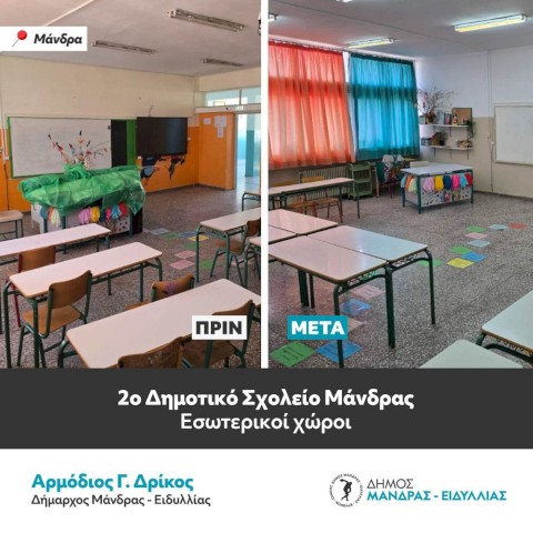 Ο Δήμαρχος Αρμόδιος Γ. Δρίκος παραδίδει ένα σχολείο–κόσμημα για τη νέα γενιά -Η ριζική ανακαίνιση του 2ου Δημοτικού Σχολείου Μάνδρας αποτελεί έργο ζωής που γράφει ιστορία στην πόλη