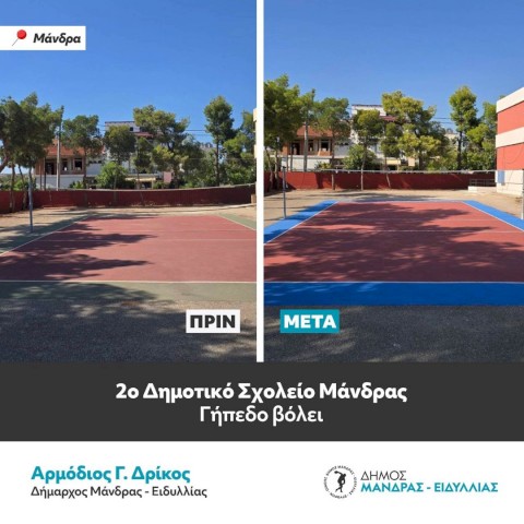 Ο Δήμαρχος Αρμόδιος Γ. Δρίκος παραδίδει ένα σχολείο–κόσμημα για τη νέα γενιά -Η ριζική ανακαίνιση του 2ου Δημοτικού Σχολείου Μάνδρας αποτελεί έργο ζωής που γράφει ιστορία στην πόλη