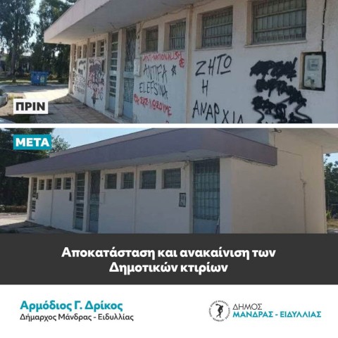 Με καθοριστική παρέμβαση του Δημάρχου Αρμοδίου Γ. Δρίκου ανανεώνεται το κτίριο του Συλλόγου Γυναικών Εργατικών Κατοικιών «Η Ενότητα»