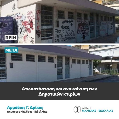 Με καθοριστική παρέμβαση του Δημάρχου Αρμοδίου Γ. Δρίκου ανανεώνεται το κτίριο του Συλλόγου Γυναικών Εργατικών Κατοικιών «Η Ενότητα»