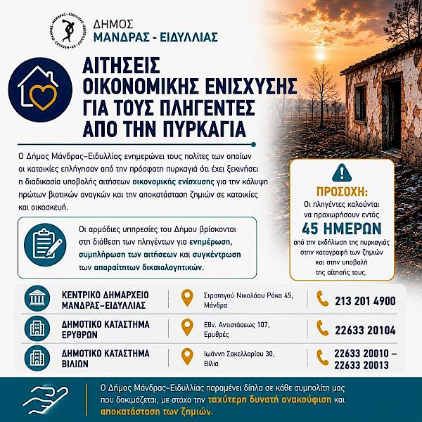 &Alpha;&iota;&tau;ή&sigma;&epsilon;&iota;&sigmaf; &omicron;&iota;&kappa;&omicron;&nu;&omicron;&mu;&iota;&kappa;ή&sigmaf; &epsilon;&nu;ί&sigma;&chi;&upsilon;&sigma;&eta;&sigmaf; &gamma;&iota;&alpha; &tau;&omicron;&upsilon;&sigmaf; &pi;&lambda;&eta;&gamma;έ&nu;&tau;&epsilon;&sigmaf; &alpha;&pi;ό &tau;&eta;&nu; &pi;&upsilon;&rho;&kappa;&alpha;&gamma;&iota;ά