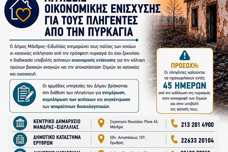 Αιτήσεις οικονομικής ενίσχυσης για τους πληγέντες από την πυρκαγιά