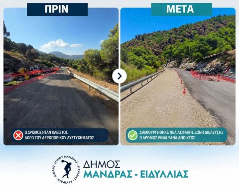 &Alpha;&pi;&omicron;&kappa;&alpha;&tau;&alpha;&sigma;&tau;ά&theta;&eta;&kappa;&epsilon; &eta; &kappa;&upsilon;&kappa;&lambda;&omicron;&phi;&omicron;&rho;ί&alpha; &sigma;&tau;&omicron;&nu; &delta;&rho;ό&mu;&omicron; &Beta;&iota;&lambda;ί&omega;&nu;&ndash;&Psi;ά&theta;&alpha;&sigmaf; &mu;&epsilon; &pi;&alpha;&rho;έ&mu;&beta;&alpha;&sigma;&eta; &tau;&omicron;&upsilon; &Delta;ή&mu;&omicron;&upsilon; &Mu;ά&nu;&delta;&rho;&alpha;&sigmaf;&ndash;&Epsilon;&iota;&delta;&upsilon;&lambda;&lambda;ί&alpha;&sigmaf;