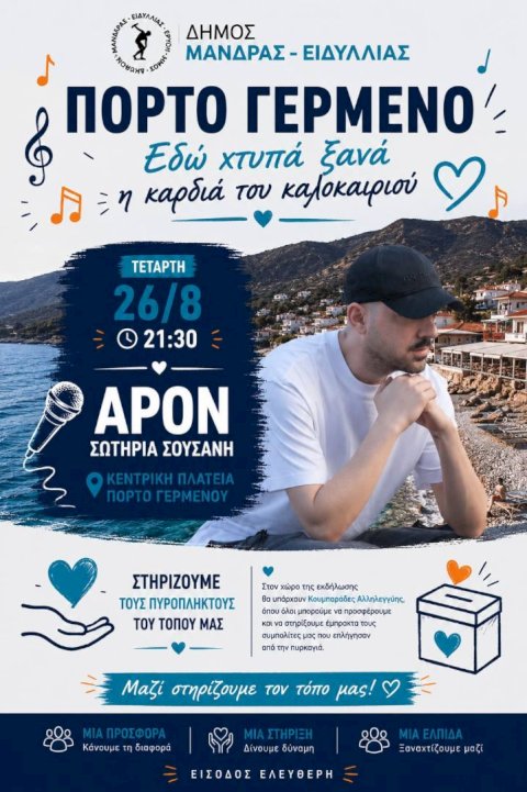 &Omicron; &Delta;ή&mu;&omicron;&sigmaf; &Mu;ά&nu;&delta;&rho;&alpha;&sigmaf;&ndash;&Epsilon;&iota;&delta;&upsilon;&lambda;&lambda;ί&alpha;&sigmaf; &alpha;&nu;&alpha;&pi;&rho;&omicron;&sigma;&alpha;&rho;&mu;ό&zeta;&epsilon;&iota; &tau;&omicron; &pi;&rho;ό&gamma;&rho;&alpha;&mu;&mu;&alpha; &epsilon;&kappa;&delta;&eta;&lambda;ώ&sigma;&epsilon;&omega;&nu; &mu;&epsilon;&tau;ά &tau;&eta;&nu; &pi;&rho;ό&sigma;&phi;&alpha;&tau;&eta; &pi;&upsilon;&rho;&kappa;&alpha;&gamma;&iota;ά