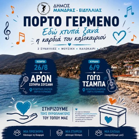 &Omicron; &Delta;ή&mu;&omicron;&sigmaf; &Mu;ά&nu;&delta;&rho;&alpha;&sigmaf;&ndash;&Epsilon;&iota;&delta;&upsilon;&lambda;&lambda;ί&alpha;&sigmaf; &alpha;&nu;&alpha;&pi;&rho;&omicron;&sigma;&alpha;&rho;&mu;ό&zeta;&epsilon;&iota; &tau;&omicron; &pi;&rho;ό&gamma;&rho;&alpha;&mu;&mu;&alpha; &epsilon;&kappa;&delta;&eta;&lambda;ώ&sigma;&epsilon;&omega;&nu; &mu;&epsilon;&tau;ά &tau;&eta;&nu; &pi;&rho;ό&sigma;&phi;&alpha;&tau;&eta; &pi;&upsilon;&rho;&kappa;&alpha;&gamma;&iota;ά